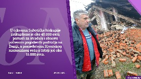 Pomoć Hrvata Baniji